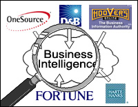 Business Intelligence Cloud